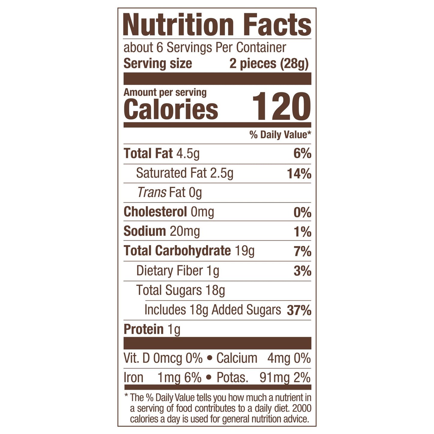 Russell Stover *MINT PATTY" Dark Chocolate Candy- 6 oz. - (Includes 2 Bags}