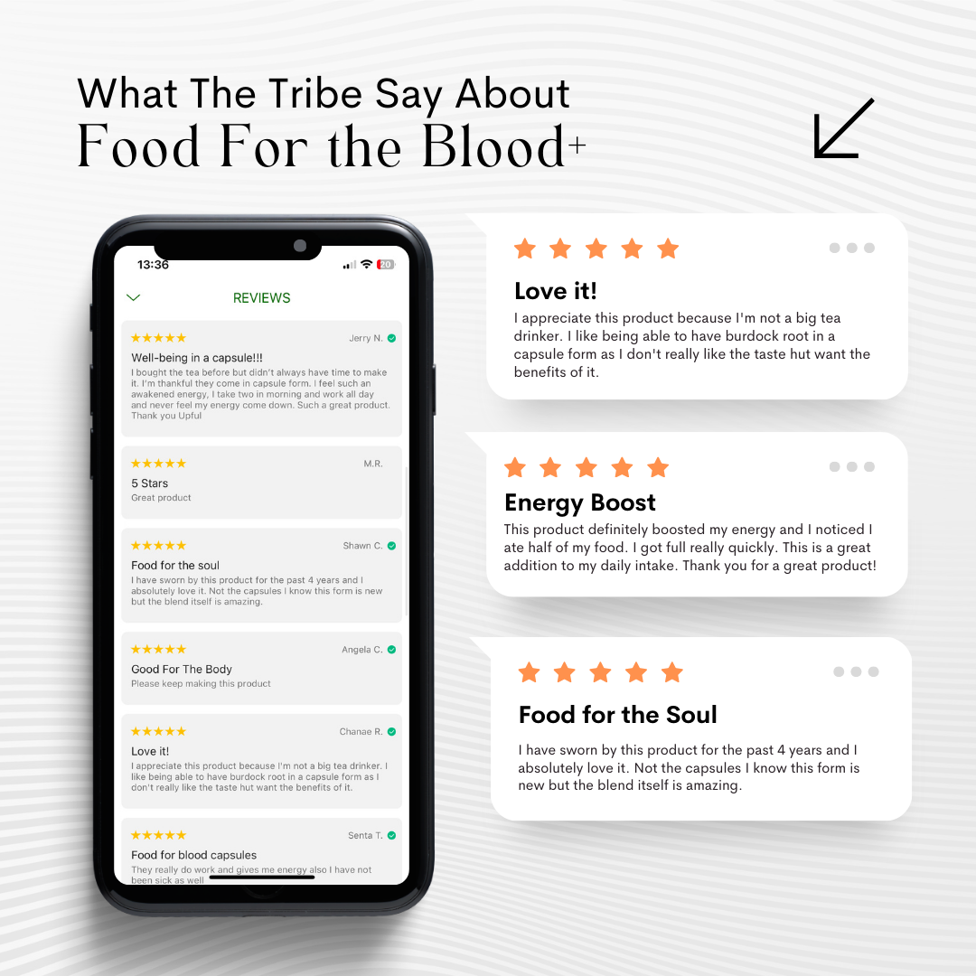 Food for the Blood®+ Capsules - Daily Health