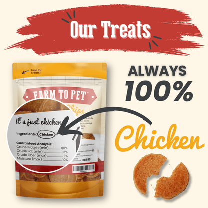 Chicken Chips for Dogs | All-Natural Single-Ingredient Dog Treats | Farm To Pet