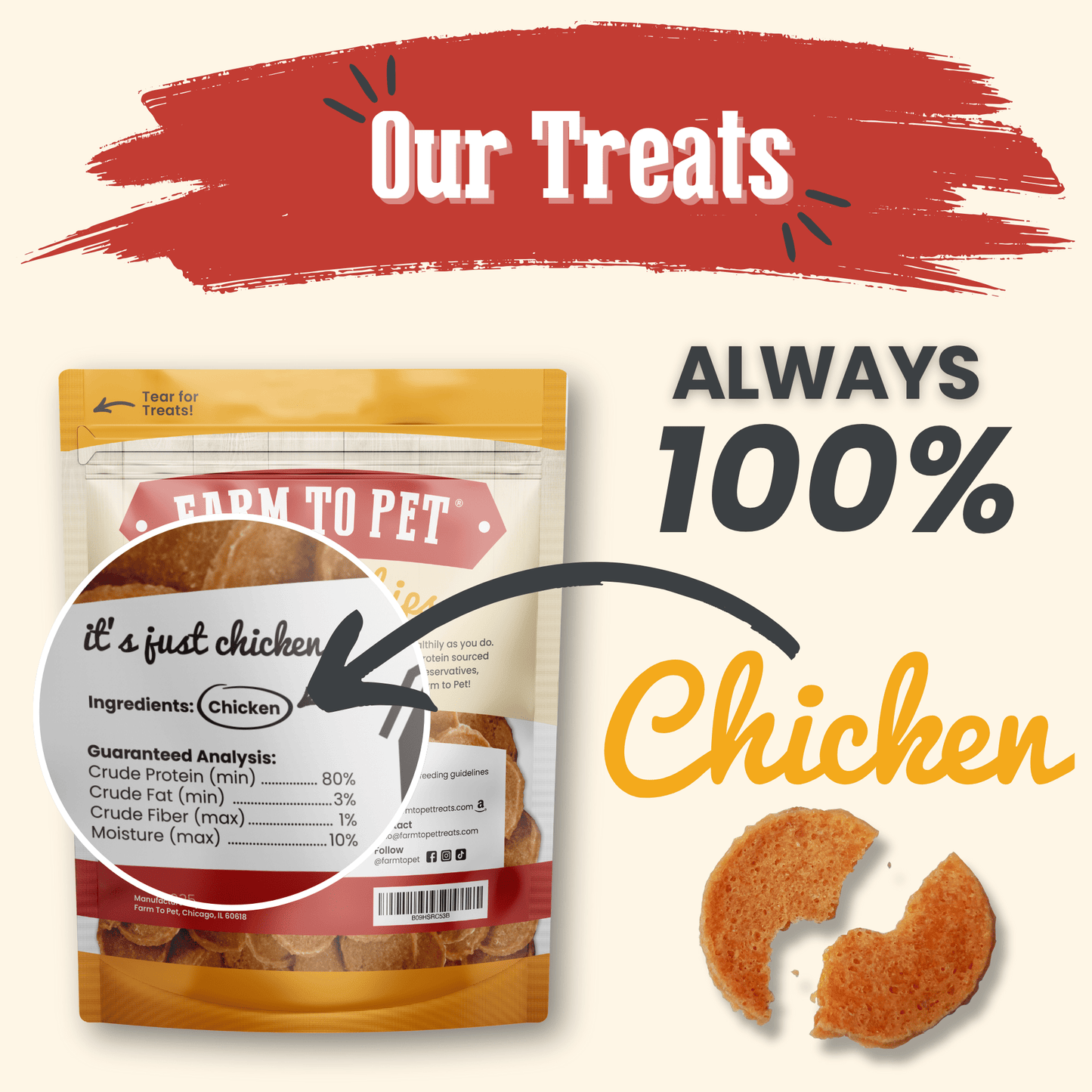 Chicken Chips for Dogs | All-Natural Single-Ingredient Dog Treats | Farm To Pet